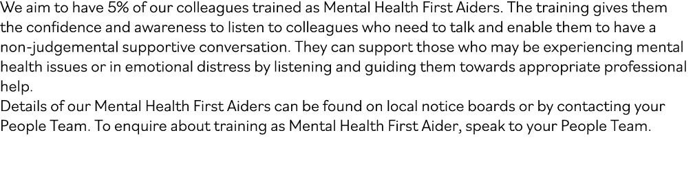 We aim to have 5% of our colleagues trained as Mental Health First Aiders. The training gives them the confidence and...