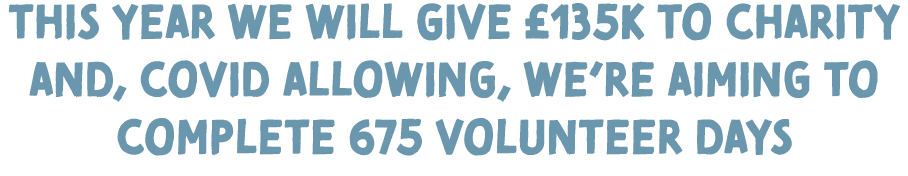 This year we will give  135k to charity and, covid allowing, we re aiming to complete 675 volunteer days