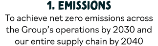 1  Emissions To achieve net zero emissions across the Group s operations by 2030 and our entire supply chain by 2040 