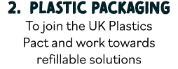 2  Plastic Packaging To join the UK Plastics Pact and work towards refillable solutions 