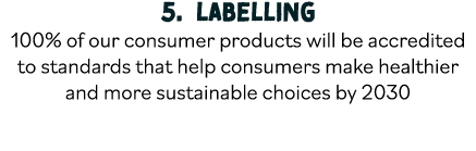 5  Labelling 100% of our consumer products will be accredited to standards that help consumers make healthier and mor   