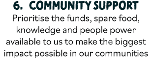 6  Community support Prioritise the funds, spare food, knowledge and people power available to us to make the biggest   